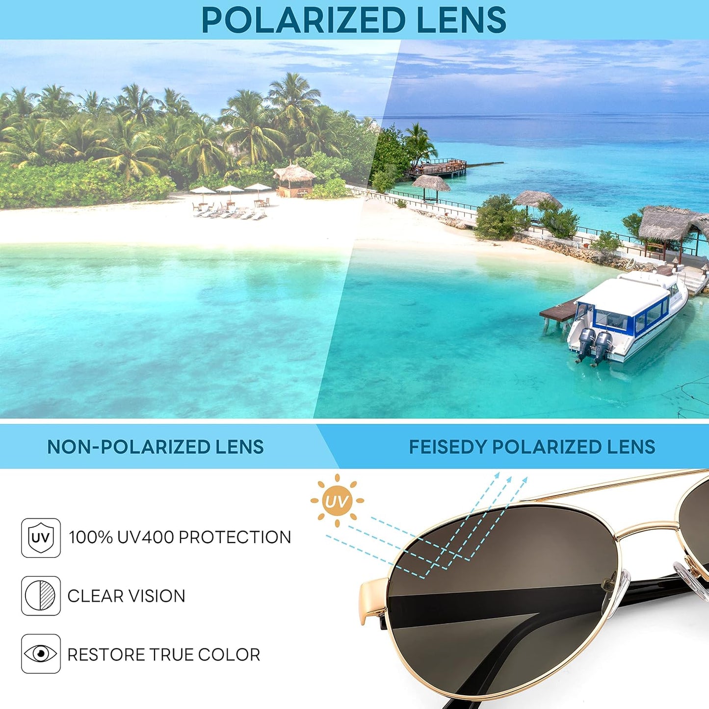 商品图片 24 | B0BXXC6Y74 | FEISEDY Classic Aviator Sunglasses for Women Pilot Polarized Sunglasses Men UV400 Protection for Driving Fishing Golf B4109