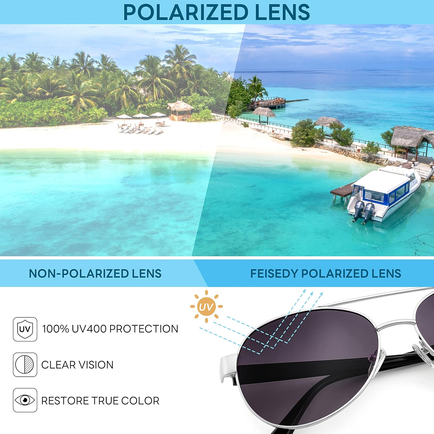 商品图片 16 | B0BXXC6Y74 | FEISEDY Classic Aviator Sunglasses for Women Pilot Polarized Sunglasses Men UV400 Protection for Driving Fishing Golf B4109