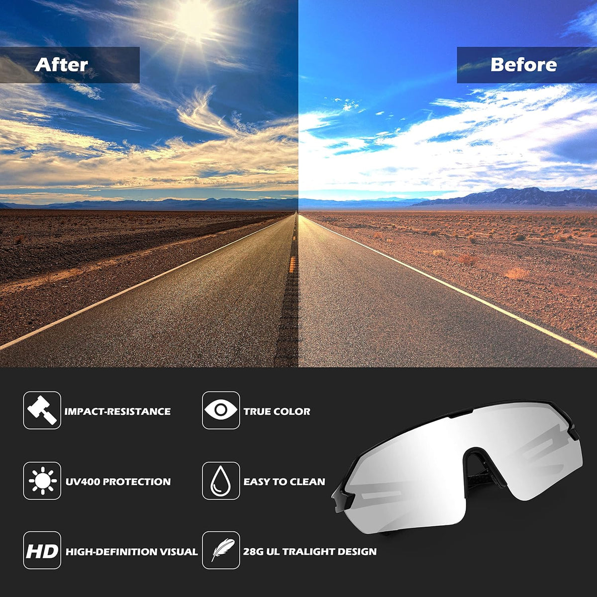 ÉÌƷͼƬ 27 | B0BQLPB8JV | FEISEDY Sports Sunglasses for Men and Women, UV400 Protection Outdoor Cycling Driving Fishing Glasses B2987